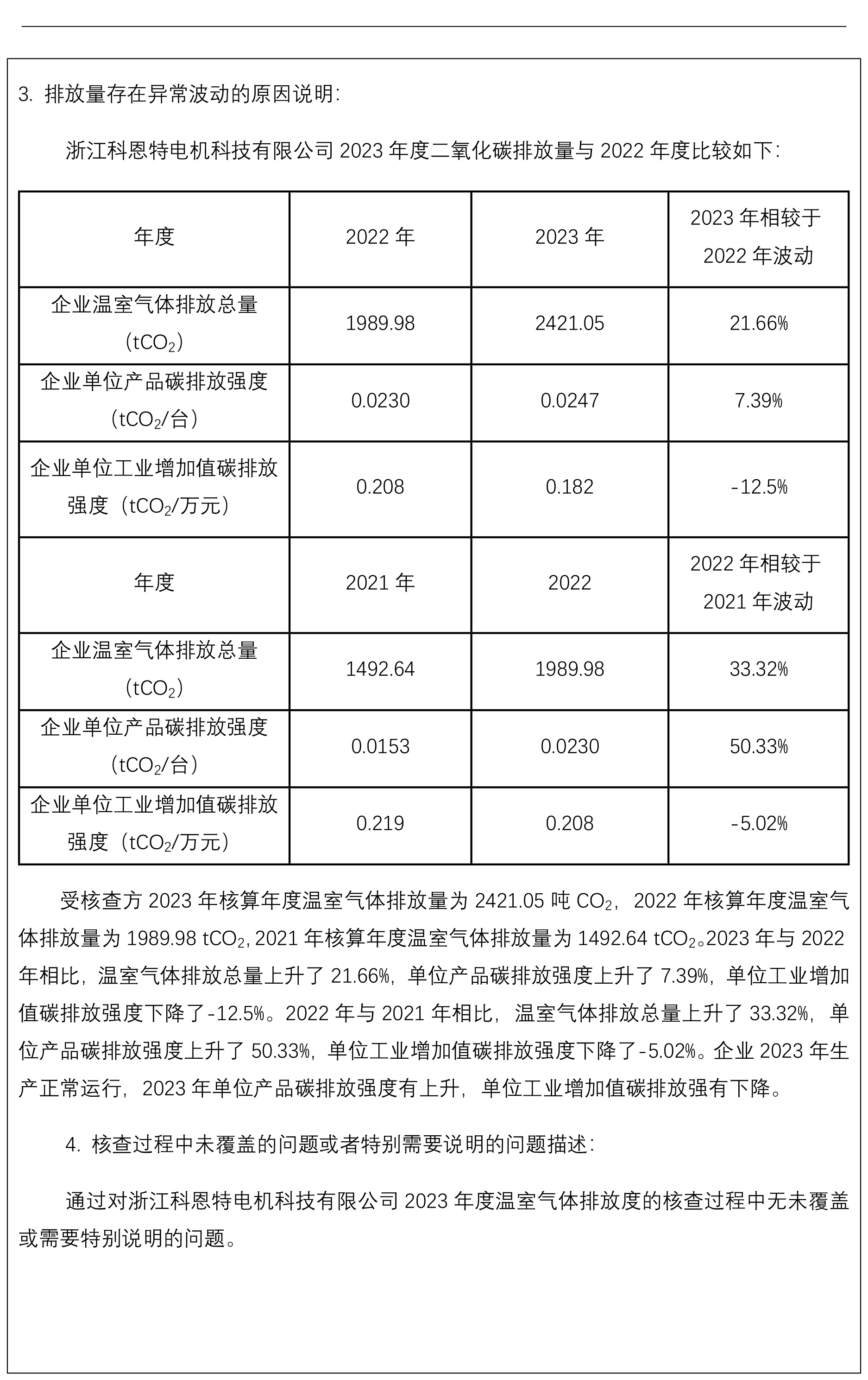 第三方溫室氣體核查報(bào)告（ 需公示）-3.jpg