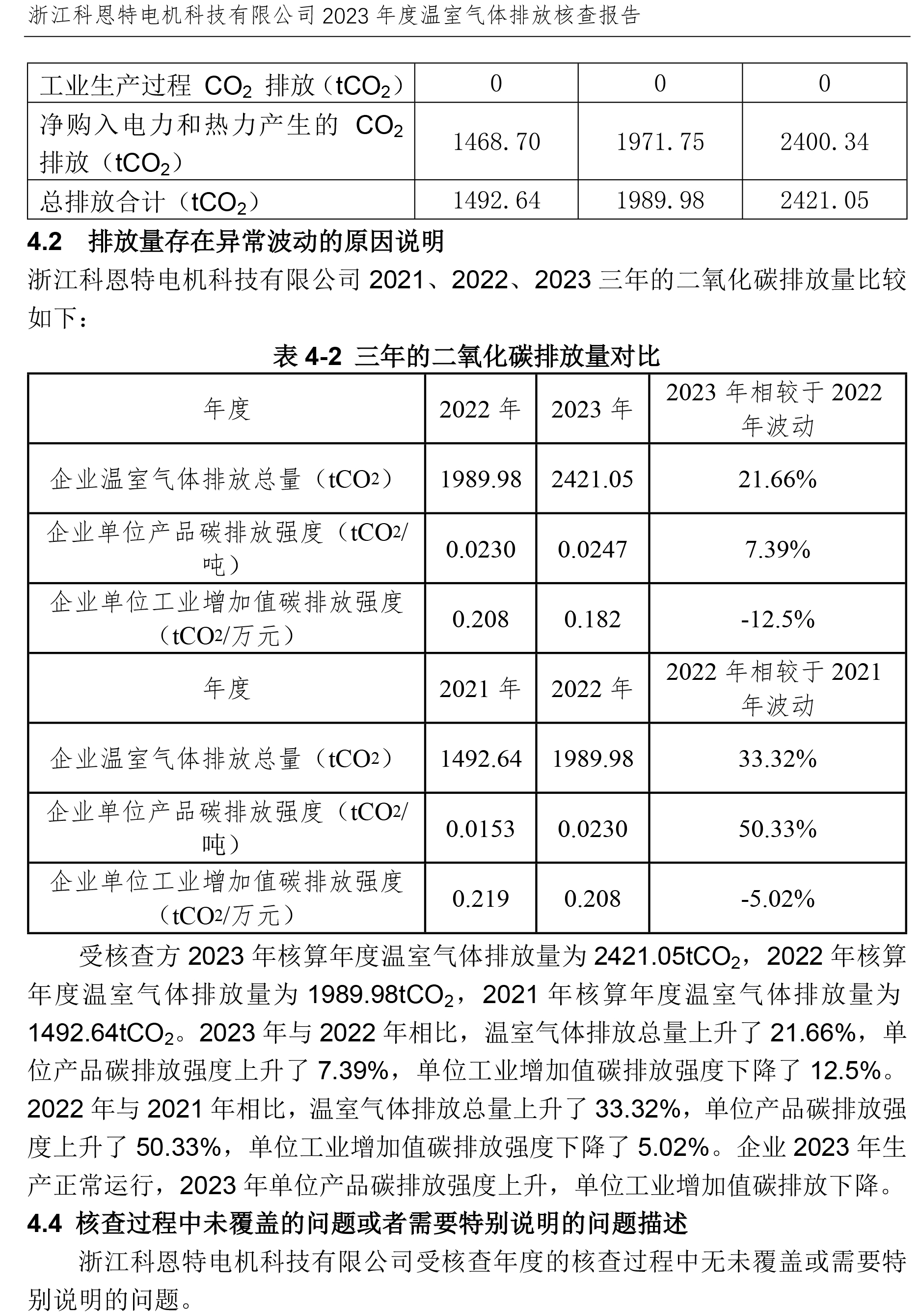 第三方溫室氣體核查報(bào)告（ 需公示）-16.jpg