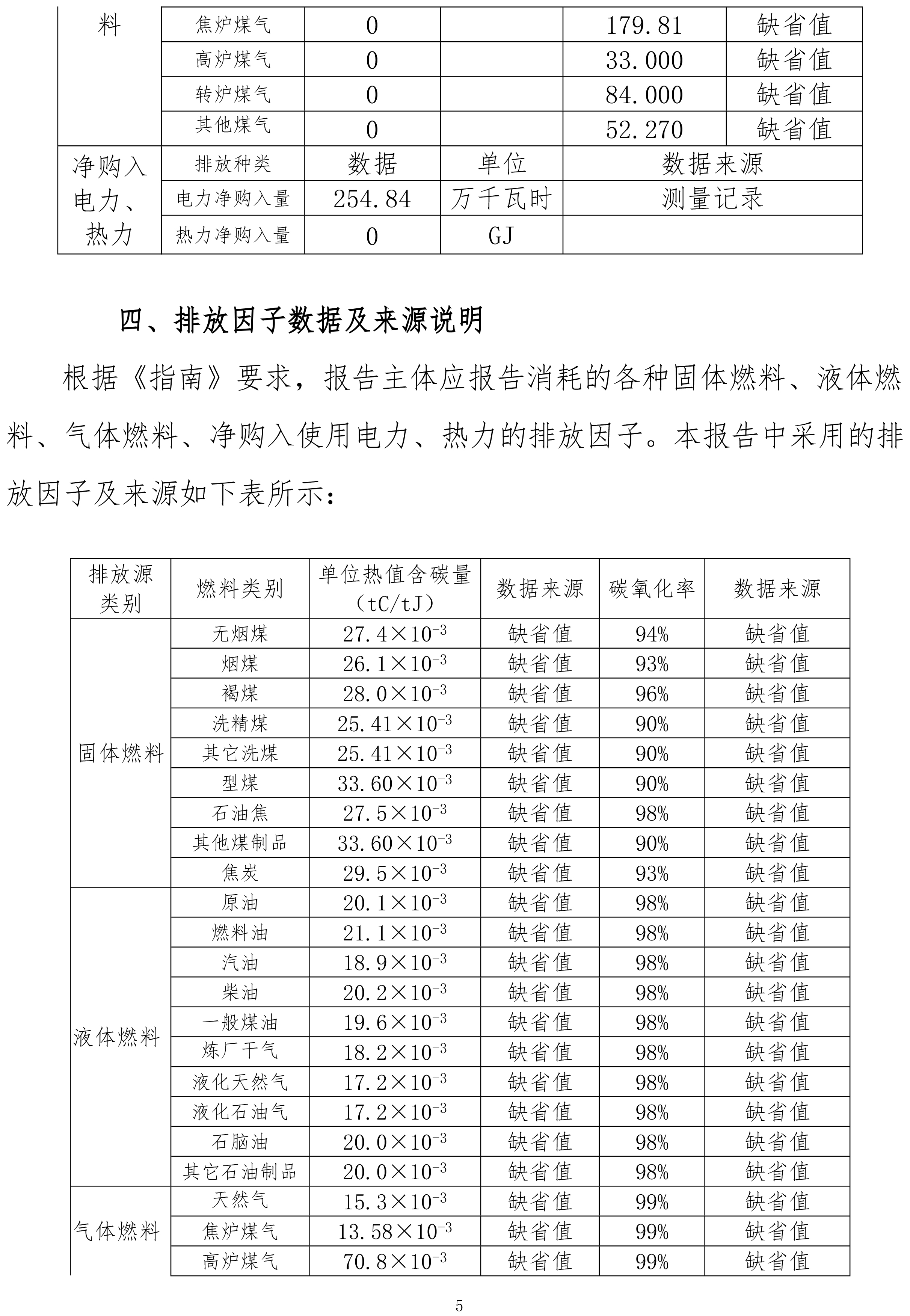 機械設(shè)備制造企業(yè)溫室氣體排放報告-2023年（需公示）-5.jpg